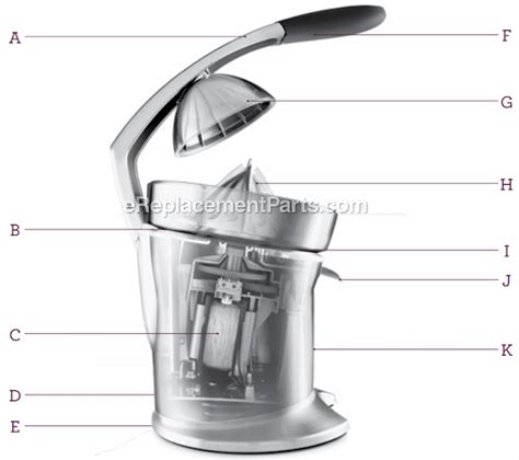 breville citrus press 800cpxl parts